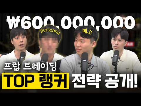 Prop Traders Ranked 2nd and 4th in Korea Reveal Their Trading Secrets for the First Time