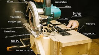 Beginner DIYer Builds  Rip-Cut Jig from Scratch — Shockingly Beautiful Results!