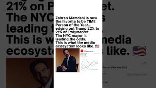 Mamdani Leads Trump in TIME Odds? 🇺🇸