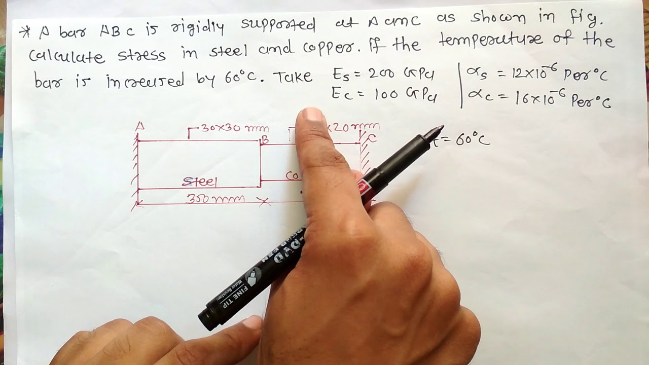 #17.[IN HINDI]THERMAL STRESS IN COMPOUND BAR(MOS)