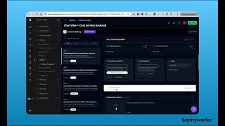 From Problem to Approved Solution — Collaborative Governance in Agile | Sophyworks.ai