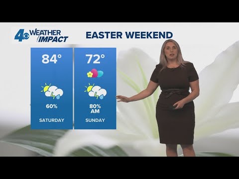 New Orleans Weather Impact 10pm: Scattered rain and storms Easter ...