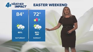 New Orleans Weather Impact 10pm: Scattered rain and storms Easter weekend