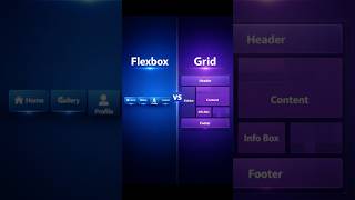 Flexbox vs Grid in CSS Which One Should You Use for Modern Layout | Flexbox and Grid in Real Project
