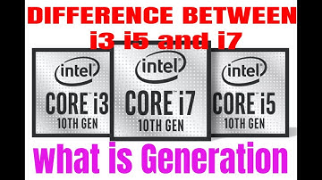 Difference Between Core and Generation What is core i3, i5 and i7 (Urdu/ Hindi)