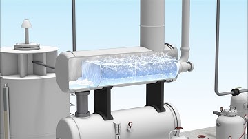 Reboiler functions in a TEG Dehydration system for Natural Gas Dehydration? | Part 1 |