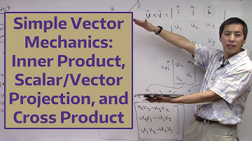 Simple Vector Mechanics: Inner Product, Scalar/Vector Projection, and Cross Product