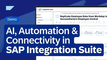 AI, Automation & Connectivity in SAP Integration Suite | Demo
