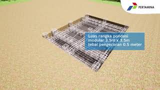 proses pembangunan pertashop