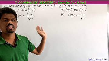 10th Class | Maths | COORDINATE GEOMETRY | Exercise 7.4 | Complete tutorial.