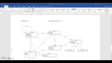 STID3014 DATABASE SYSTEM & INFORMATION RETRIEVAL