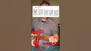 Thumbnail of Jelly Roll - Liar - Guitar Chords