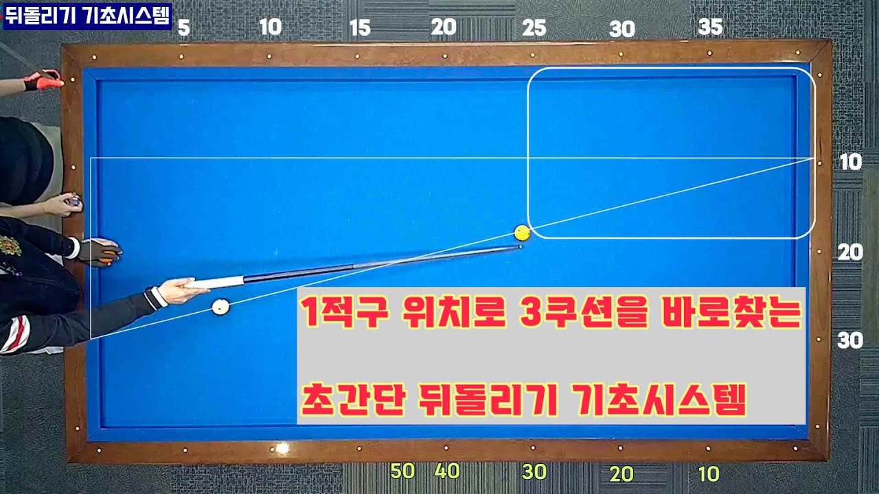 [언니당구ep.93]3초면 답이 나오는 초간단 뒤돌리기 좌표시스템 #3쿠션 #billiards #lpba #pba #당구시스템 #당구레슨