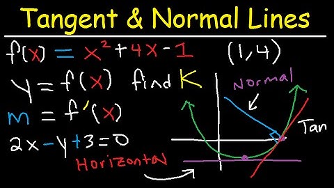 How To Find The Equation of a Horizontal Tangent Line and Normal Line