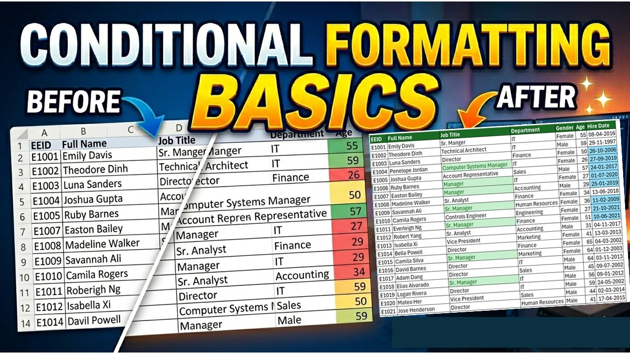 Excel Conditional formatting Basics | Conditional formatting in Excel ...