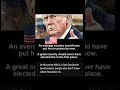 Worst time line in American history #fdt #maga #fafo #trump #politics #america #liberal #usa #time
