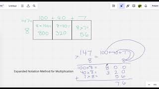 Expanded Notation Method for Multiplication Net Worth