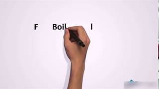 Boiler Grants | Boiler Replacement Scheme | UK