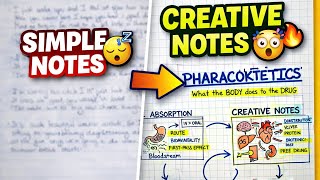 How To Convert Simple Notes Into Creative Notes Study Smarter Not Harder