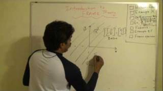 frame-theory-part1.wmv