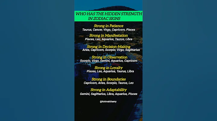 WHO HAS THE HIDDEN STRENGTH IN ZODIAC SIGNS | #astrology #astro #zodiac #quotes #horoscope #shorts