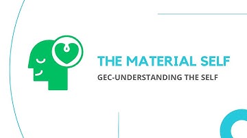 The Material Self  | Understanding the Self | Unit 2, Lesson 2