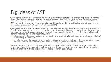 Adaptive Structuration Theory