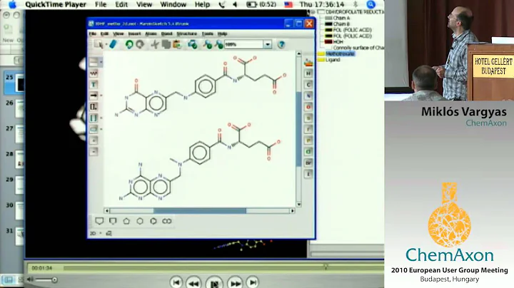 Drug Discovery Drama - Miklos Vargyas (ChemAxon)