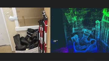 3D Gaussian Splatting. Metashape & Postshot.