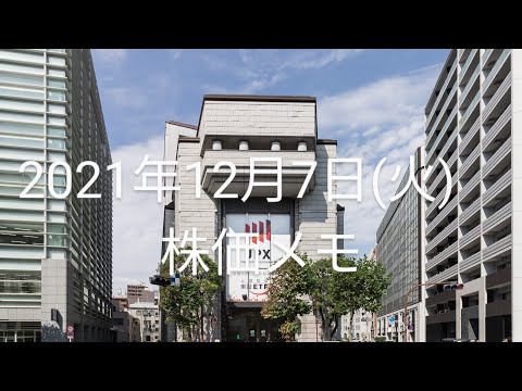 2021年12月7日(火)…ザラ場中の株価