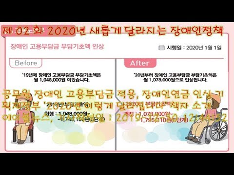 기초생활수급자대출