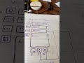 App Shorts: The Journey UPM New Features Clip L
