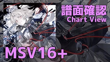 【Paradigm: Reboot】W.E.I.R.D. (WARNING: Extremely Insane Rave Detected!!!!!) (MASSIVE 16+) Chart View