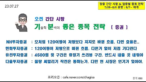 [오전종목전략] NH투자증권 한화투자증권 유진투자증권 다올투자증권 증권주 주가 매매 전략 230727