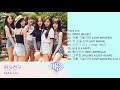 Mini Album GFRIEND PARALLEL Mini Album GFRIEND PARALLEL