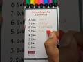 8 suku yang ada di indonesia | terakhir apa gys #shortvideo #art