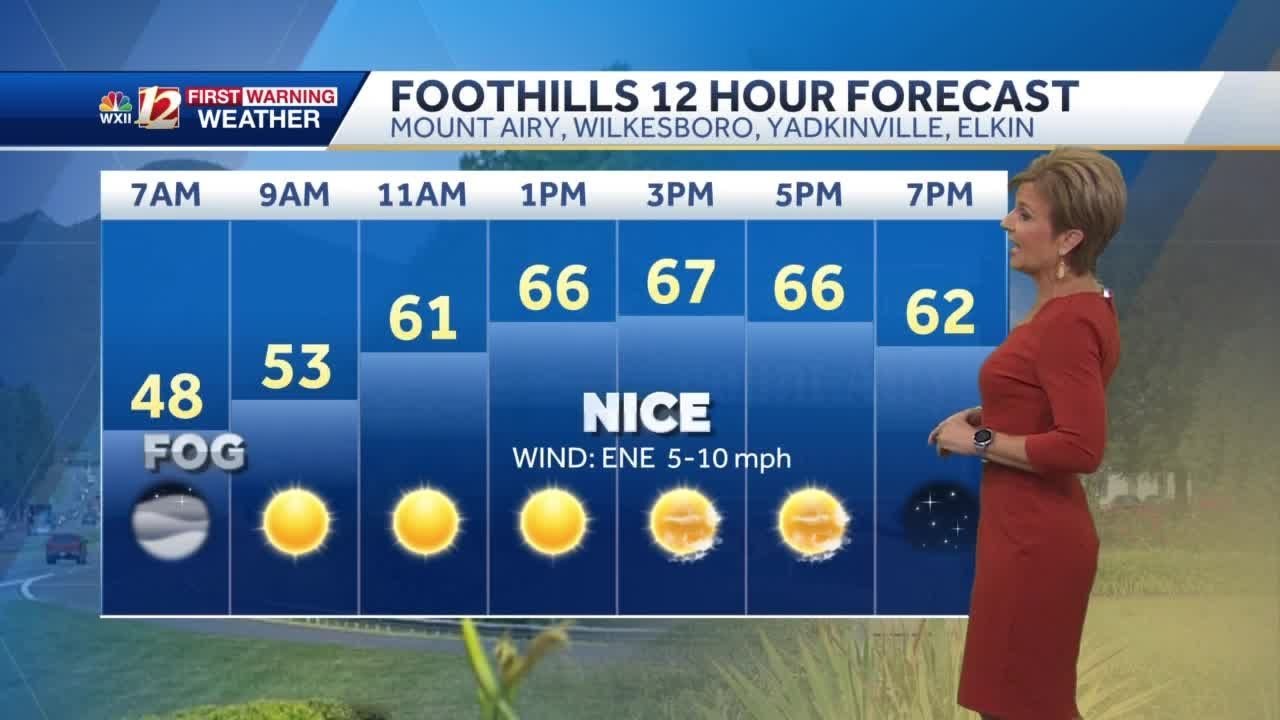 WATCH: Sunshine returns Thursday - YouTube