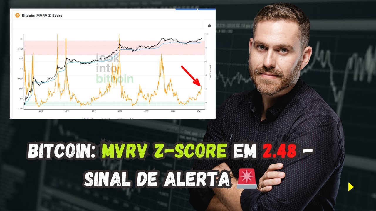Bitcoin: MVRV Z-Score em 2.48 - Sinal de Alerta 🚨 #Bitcoin