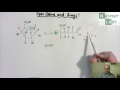 Understanding Carbohydrates: Open Chains and Rings