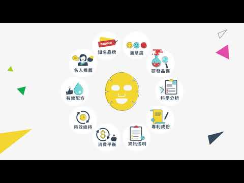 SNQ聰明保養篇-理想的生活