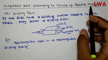 Types of Kinematic pairs | Being Learning