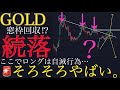 【⚠️続落警戒】窓埋め後に入るな。ロングは自滅です。:XAUUSD分析