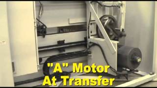 Martin Automatic RMAP Automatic Rewinder