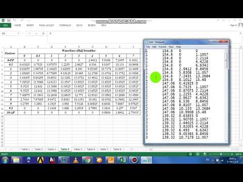 MaxSurf ( Simple Tutorial)