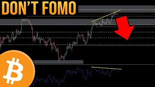 WILL BITCOIN HAVE ANOTHER PULLBACK?