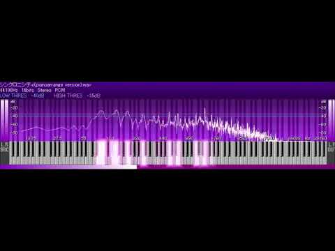 乃木坂46 シンクロニシティ(pianoarrange version)