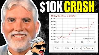 MAJOR ALERT: $10,000 GOLD & $300 SILVER PRICES INCOMING!!!