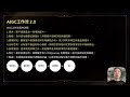1-2 示範「AIGC工作流」如何找出職場工作關鍵難題 - 林思翰的【AIGC 工作流】課程免費試看