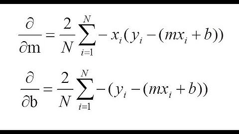 Linear Regression using  Gradient Descent in Python  from Scratch -Part2 |Arpan Gupta