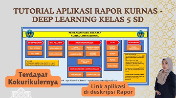 Tutorial Aplikasi Rapor Kurnas-Deep Learning Fase A (Kelas 1 dan 2) SD. Link aplikasi di deskripsi